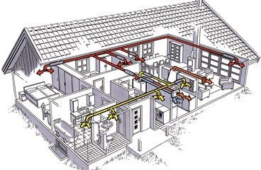 Balansert ventilasjon gammelt hus